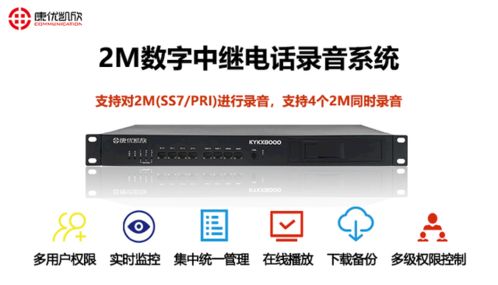 2M數字中繼電話錄音系統的通信線路設計與應用