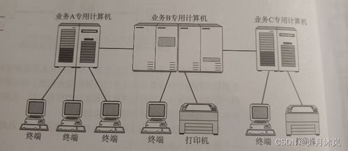 從銅線到光纖 通信線路如何成為網(wǎng)絡(luò)發(fā)展的血脈