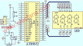 基于DS18B20的測溫實驗 原理、實現(xiàn)與通信線路詳解